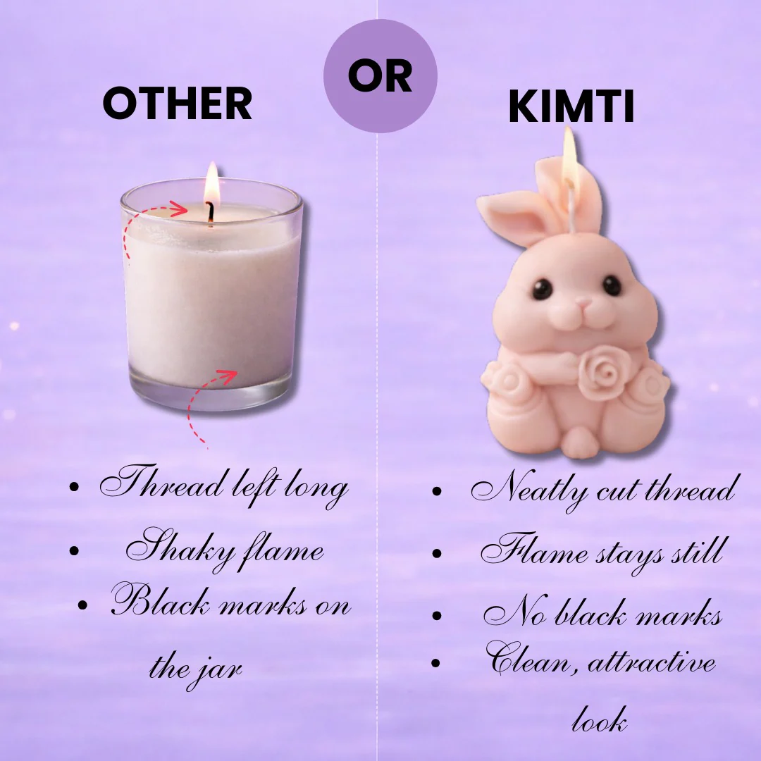 Soy Wax Daisy Floating Candle - Image 3